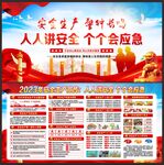 安全生产展板