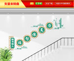 中式校园楼梯文化墙