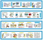 安全通道标语