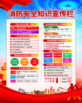 消防安全知识宣传栏