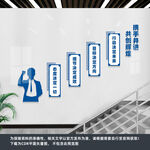企业楼梯文化墙