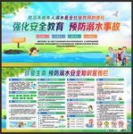 预防溺水
