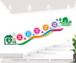 小区邻里楼道文化墙图片