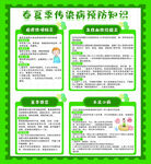 春夏季传染病预防知识