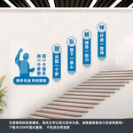 企业楼梯文化墙