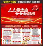 安全生产月宣传栏
