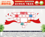 志愿者之家照片风采墙