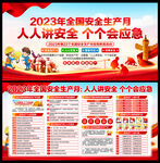 2023年安全月