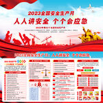 2023年安全生产月宣传栏