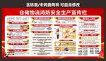 仓库物流消防安全生产月宣传栏