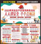 人人讲安全个个会应急安全生产月