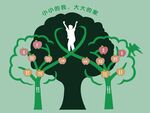 校园文化墙