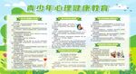 青少年心理健康教育宣传栏