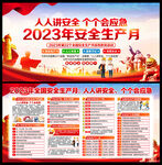 2023年安全生产月