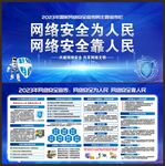 网络安全展板