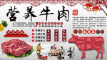 营养牛肉工装墙