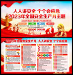 2023年安全 生产月