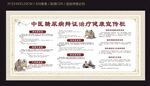 中医治疗糖尿病宣传栏