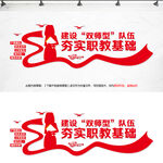 建设双师型队伍职教文化墙