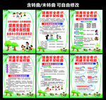 校园安全宣传海报