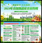 2023食品安全宣传周