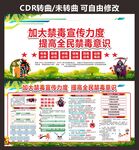 远离毒品珍爱生命