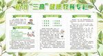 防治三高健康教育专栏
