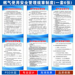 燃气使用安全管理制度