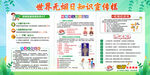 世界无烟日知识宣传栏