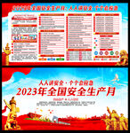 2023年安全生产月宣传栏
