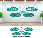廉政文化墙