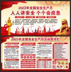 安全生产月宣传栏