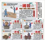 酿酒流程