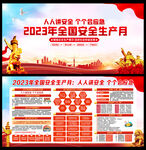 2023年安全生产月