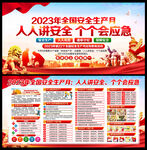 2023安全生产月