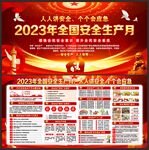 2023年安全月宣传展板