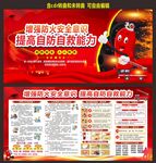 消防安全