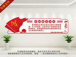 2023党的教育方针