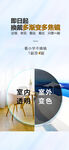 眼镜行业海报