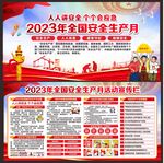 全国安全生产月展板