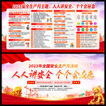 2023安全生产月