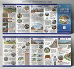 地质灾害避险与自救五折页