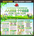 安全生产月展板