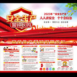 全国安全生产月展板