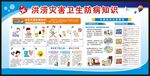 洪涝灾害防病宣传栏