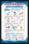 健康教育知识海报