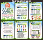 安全生产月海报