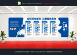 企业文化墙