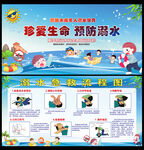 预防溺水安全宣传海报
