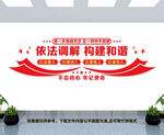调解中心文化墙